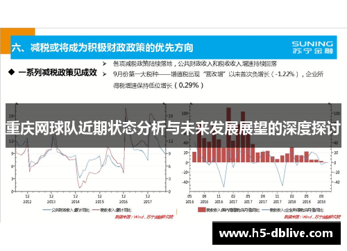 重庆网球队近期状态分析与未来发展展望的深度探讨