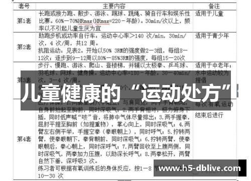 儿童健康的“运动处方”