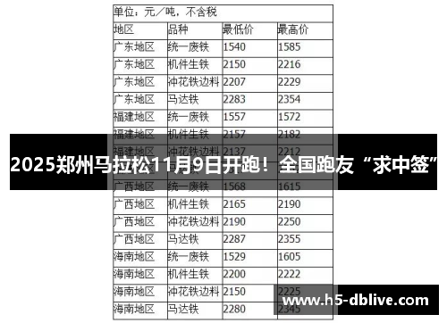 2025郑州马拉松11月9日开跑！全国跑友“求中签”