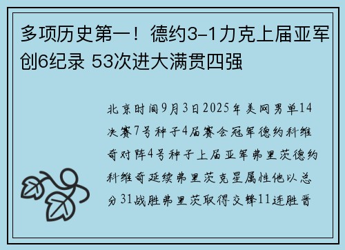 多项历史第一！德约3-1力克上届亚军创6纪录 53次进大满贯四强